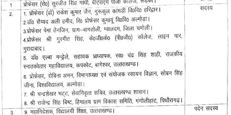 उत्तराखंड राज्य अल्पसंख्यक शिक्षा प्राधिकरण का गठन