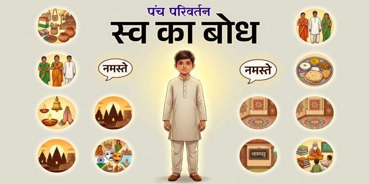 ⁠स्व का बोध